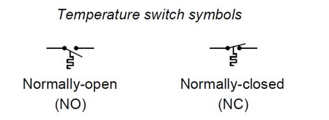 Temperature Switch Principle Instrumentationtools