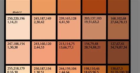 Image Result For Cmyk Skin Tone Chart Skin Tones Photoshop Colors Images