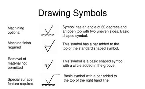 Machining Drawing Symbols