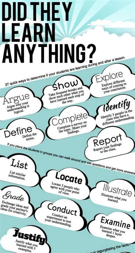 20 Creative Ways To Check For Understanding We Are Teachers