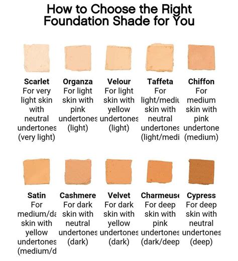 Makes It Easier To Choose Whats Right For You Younique Foundation