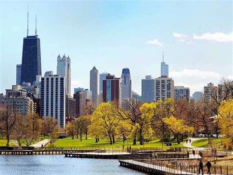 Lincoln Park Chicago Neighborhood Guide