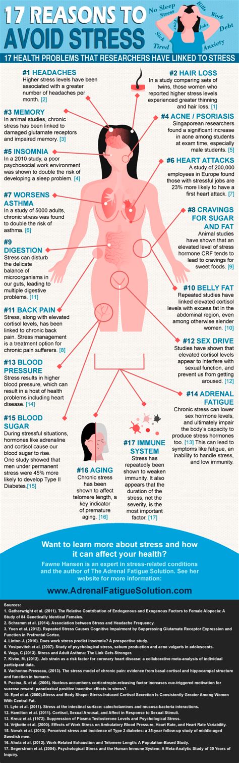 Depression is a very common but serious medical illness that negatively affects how you feel, think and act. 17 Reasons To Avoid Stress: An Infographic