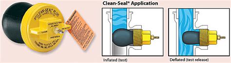 You might think it was due to an old or faulty plumbing fixture like a faucet or a flexible toilet line. How do I setup a drain test for new shower drain inspection?