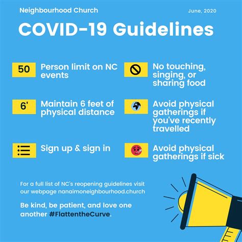 Current restrictions and guidelines for businesses are available on the state's healthy at work website. NC's COVID-19 Reopening Guidelines - Neighbourhood Church