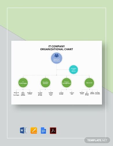 Company Organizational Chart 17 Examples Format Pdf Examples