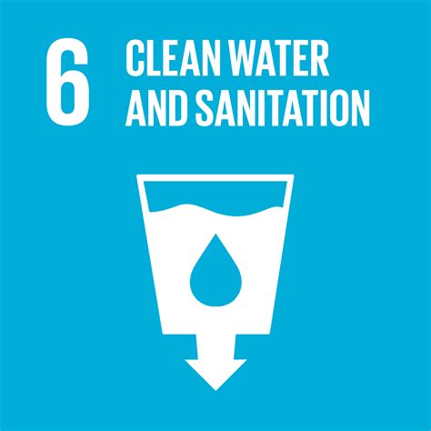Sdg 6 Clean Water And Sanitation Kit Royal Tropical Institute