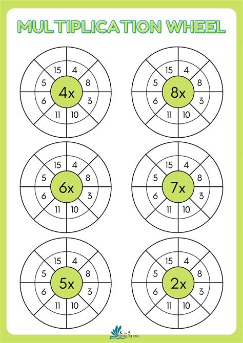 Multiplication Wheels Activity Worksheet Free Download