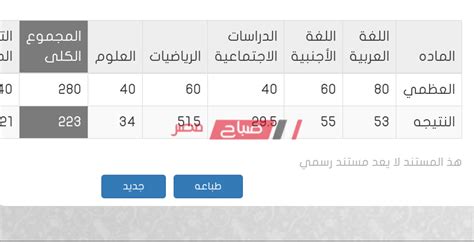 نتيجة الصف الأول الثانوي بالألوان 2021. برقم الجلوس استلم نتيجة 3 إعدادي محافظة القليوبية الترم ...