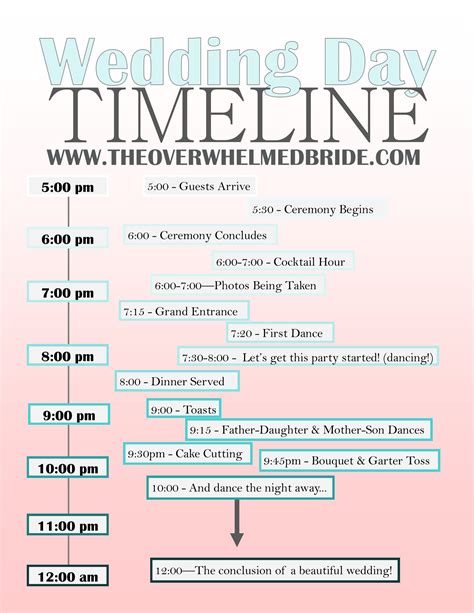 Your Wedding Day Timeline Timeline Weddings And Wedding