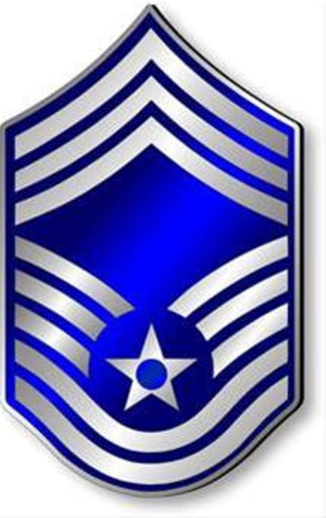 Moody Congratulates Chief Master Sergeant Selects Moody Air Force
