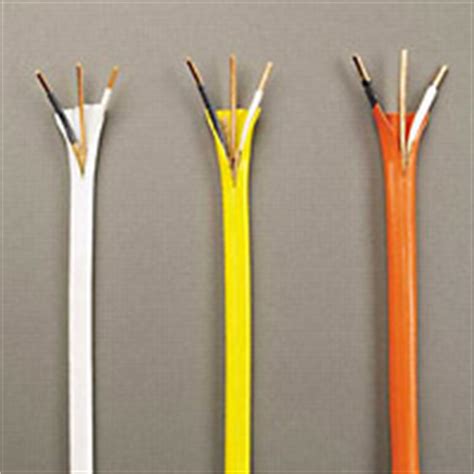 In domestic electrical installations, the wire gauge to be the home cable needs also vary broadly, in the sense that different types of cables serve different purposes. Types of Electrical Wiring | UF, THHN, THWN, & Coaxial Cable