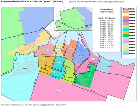 Ontario Municipal Board Hearing On Hamilton Ward Boundaries Day 4