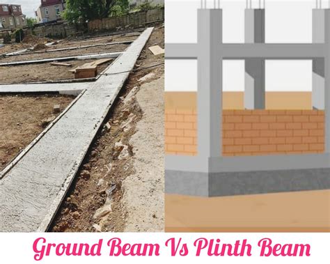 Difference Between Ground Beam And Plinth Beam Civilmintcom