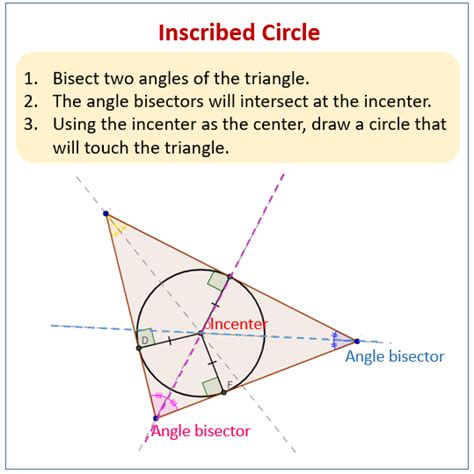 Inscribed And Circumscribed Circles Examples Solutions Videos