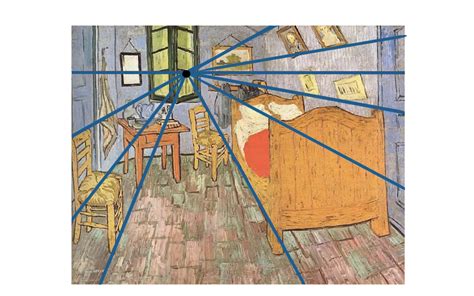 When we had to go to remote teaching last term, i had to throw out my planned lessons as they required too many special van gogh one point perspective. DIGITAL ARTCLASSROOM IES Mariano Baquero: One point ...