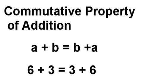 What Are The Properties Of Addition And Multiplication Hubpages