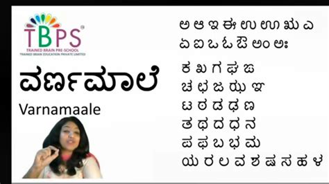 Kannada Varnamaale 3 Parts Swara Vyanjana Yogavaahagalu Tbps Divya Madhukar