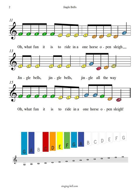 Jingle Bells How To Play On Glockenspiel Xylophone Singing Bell