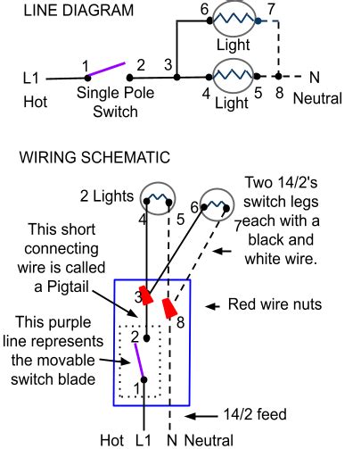 single pole switch wiring methods
