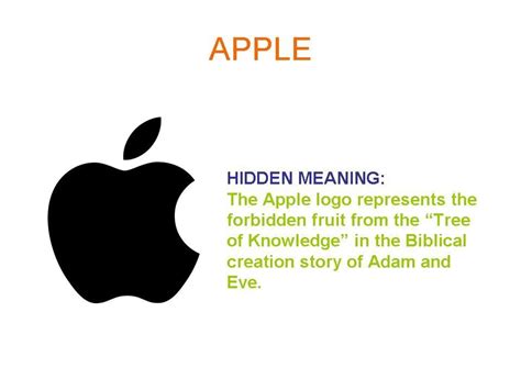 Famous Logos And Their Hidden Meaning Communication Logo Famous Logos