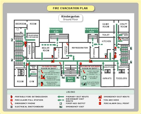 The health and safety plan template. ConceptDraw Samples | Floor Plan and Landscape Design