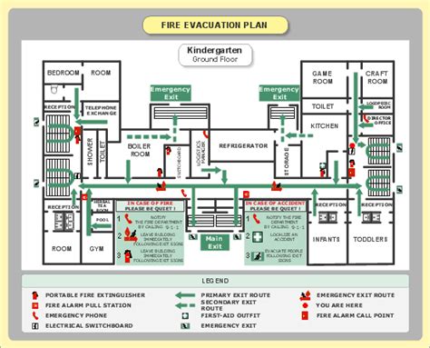 The purpose of this document is to show sample work to assist in the preparation of a cspp. ConceptDraw Samples | Floor Plan and Landscape Design