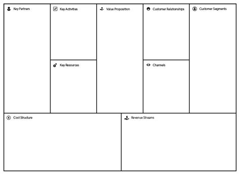 Business Model Canvas Template And Guide — Flaco Creative