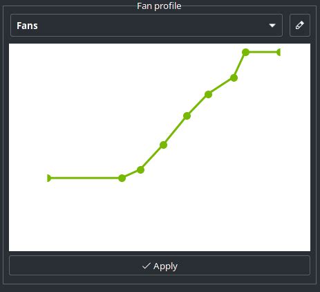 It's your turn to win. Testing Update 2021-04-01 - Kernels, Gnome 40 Apps, Mesa ...