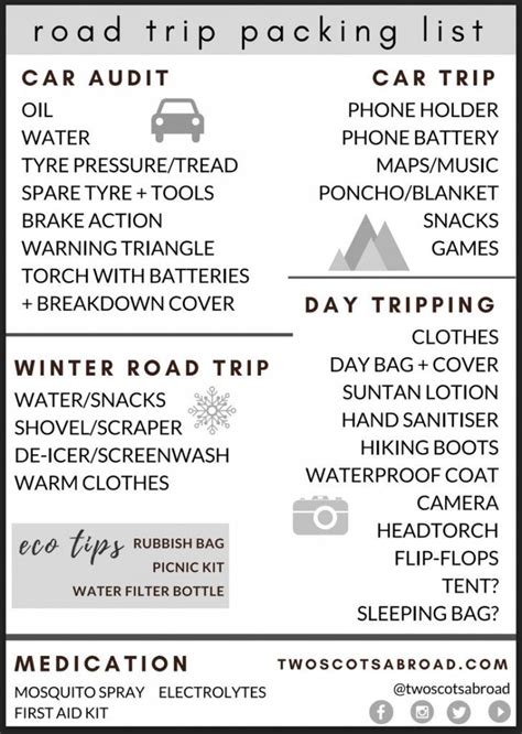Road Trip Checklist To Help You Plan Your Road Trip Packing List