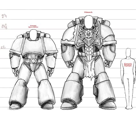 A Drawing Of Some Type Of Robot Suit With Different Parts To Its Body