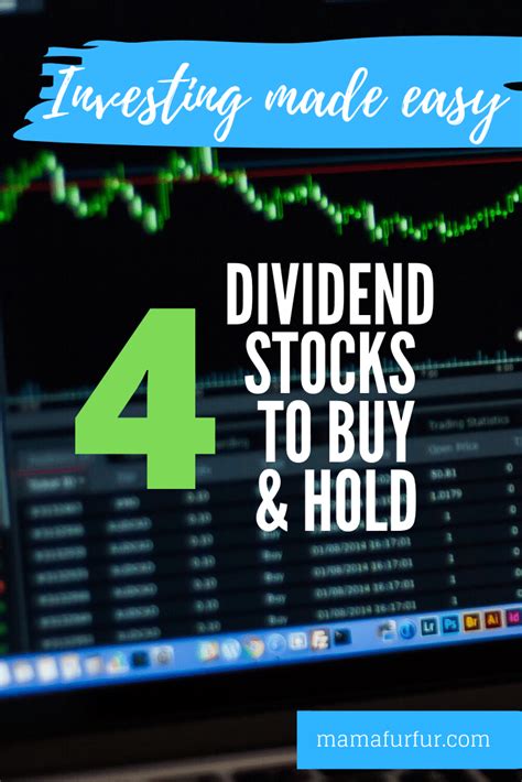 4 DIVIDEND INVESTING STOCKS to BUY AND HOLD 2020 - Stock ...