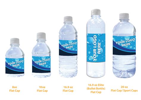 Mineral Water Label Template Sample Design Layout Templates