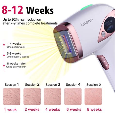 Best At Home Laser Hair Removal For Brazilian Top 7 Devices