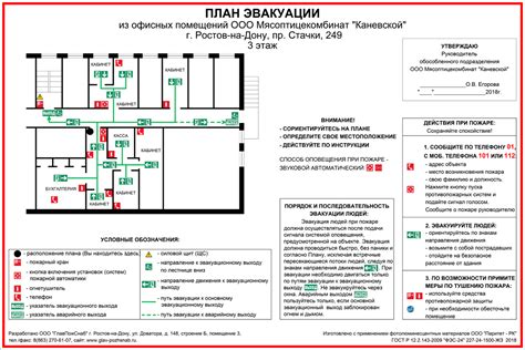 Эвакуационные выходы требования пожарной безопасности: Статья 89 ...