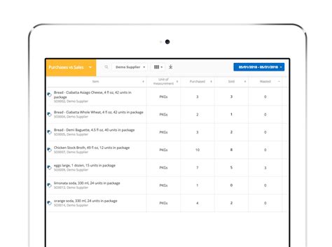 The system allows stores to request transfers of. Restaurant Management Software 2020 - Best Application Comparison | GetApp®