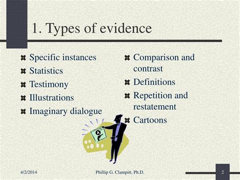 Evidence Meaning