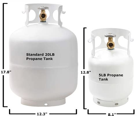Propane Bottle Sizes | ubicaciondepersonas.cdmx.gob.mx