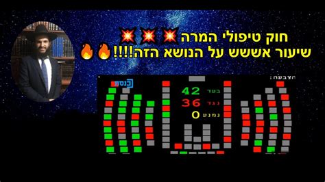 בארצות אחרות, טיפולי המרה דתיים עלולים להיות מזיקים עוד יותר. 💥💥💥חוק טיפולי המרה 🔥🔥שיעור אששש על הנושא הזה - YouTube