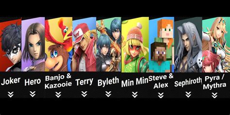 Smash Bros Ultimate List Of Characters Lenaburger