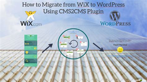How to migrate wix to wordpress · purchase new hosting · choose and customize a theme · manually import wix content to wordpress · transfer services. How to Migrate from WiX to WordPress Using CMS2CMS Plugin (1) by CMS2CMS Automated Migration Service