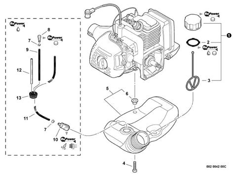 Read rules for safe operation and instructions carefully. 33 Echo Trimmer Parts Diagram - Free Wiring Diagram Source