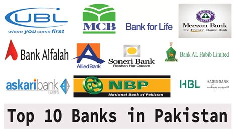 Best Banks In Pakistan Price In Pakistan