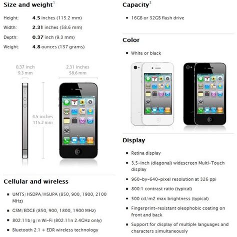 Lihat harga iphone 6s plus bulan mei 2021 baru & bekas. BARU !!! Spesifikasi dan Harga Apple iPhone 4