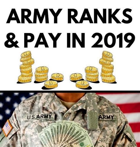 Army National Guard Retirement Pay Chart Maximinus Drusus