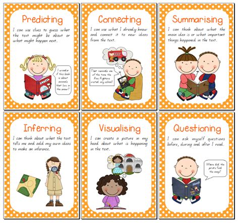 Reading Comprehension Strategy Posters Reading Comprehension