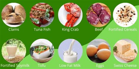 Foods With Vitamin B12 For Vegetarians And Vegans With Health Benefits