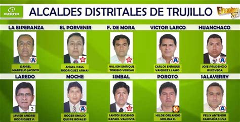 Artículos, videos, fotos y el más completo archivo de noticias de colombia y el mundo sobre alcaldes. Alcaldes distritales de Trujillo periodo 2015 - 2018 ...
