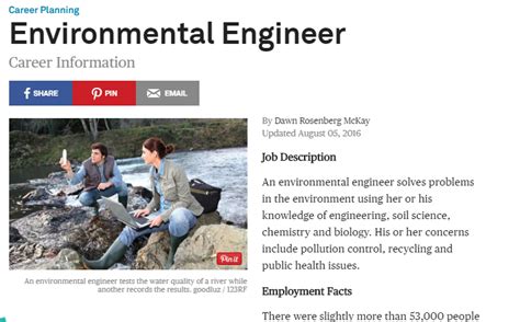 Future growth prospects and the path to get there. Environmental Engineer Job Description: Salary, Skills, & More