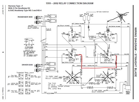 9 Pin Western Plow Wiring Diagram Wiring Diagram Schematic